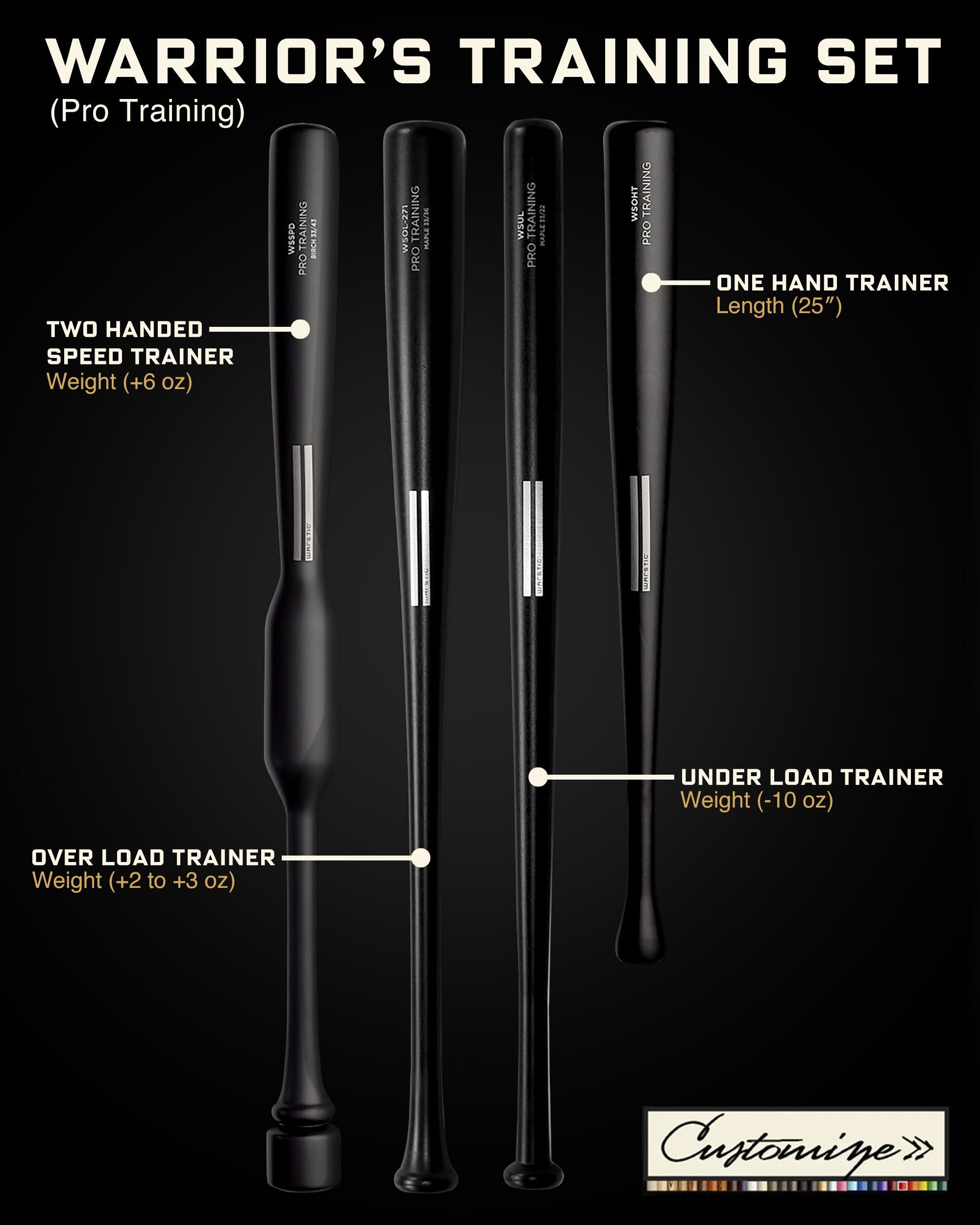 WARRIOR'S TRAINING WOOD BAT SET