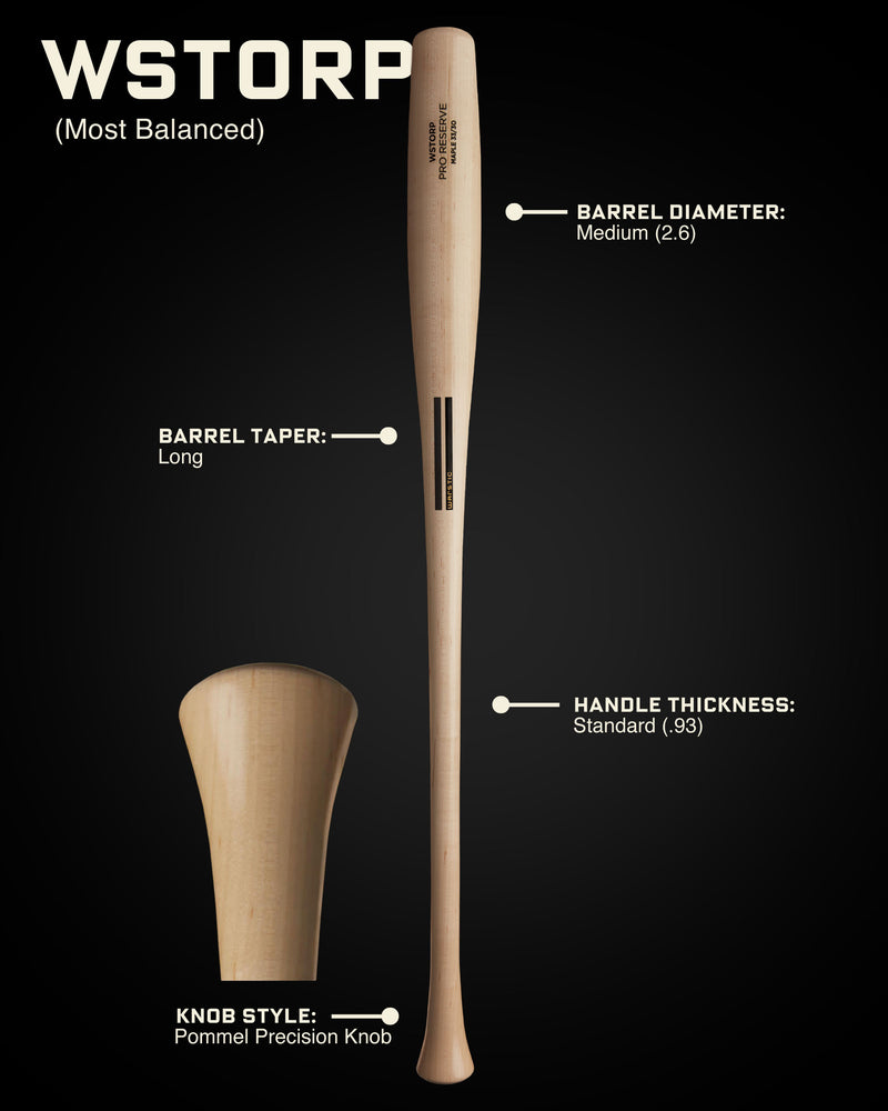 WSTORP CUSTOM WOOD BAT in Slide 1