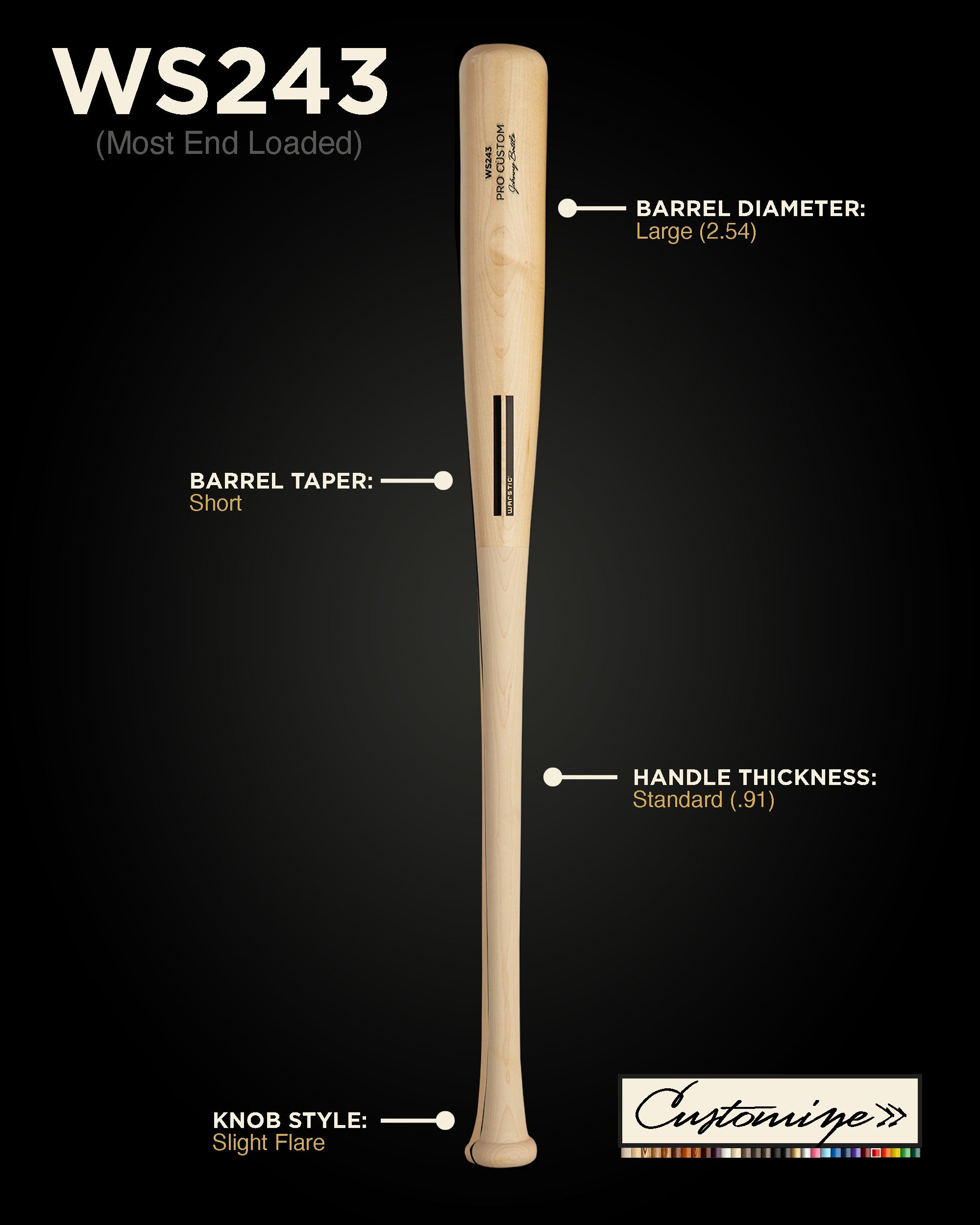MATT KEMP Signature WSMK27 CUSTOM WOOD BAT