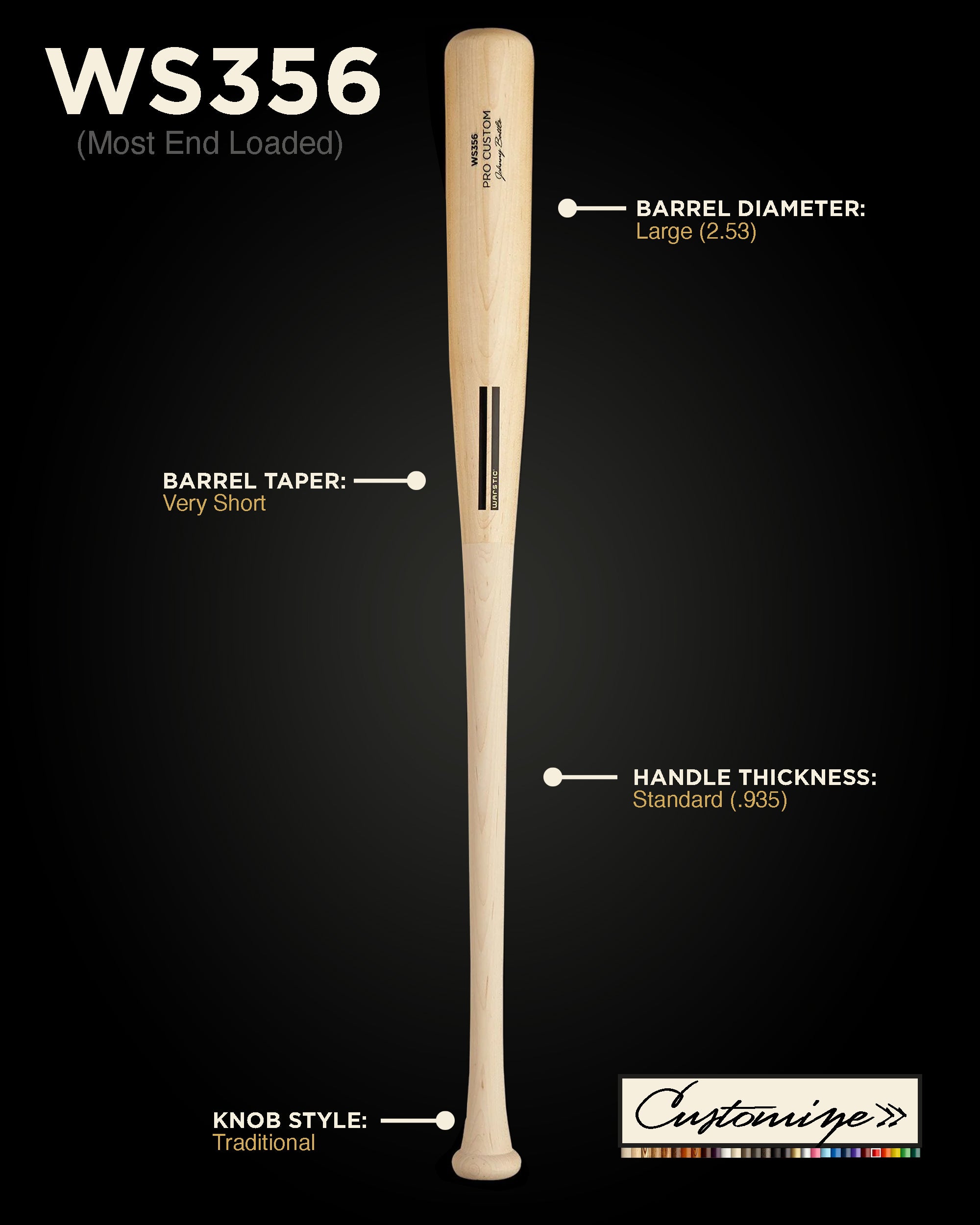 IAN KINSLER Signature WSIK58 CUSTOM WOOD BAT