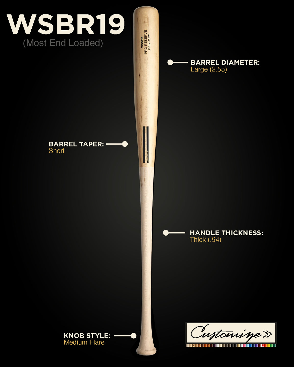 BRENT ROOKER Signature WSBR19 CUSTOM WOOD BAT