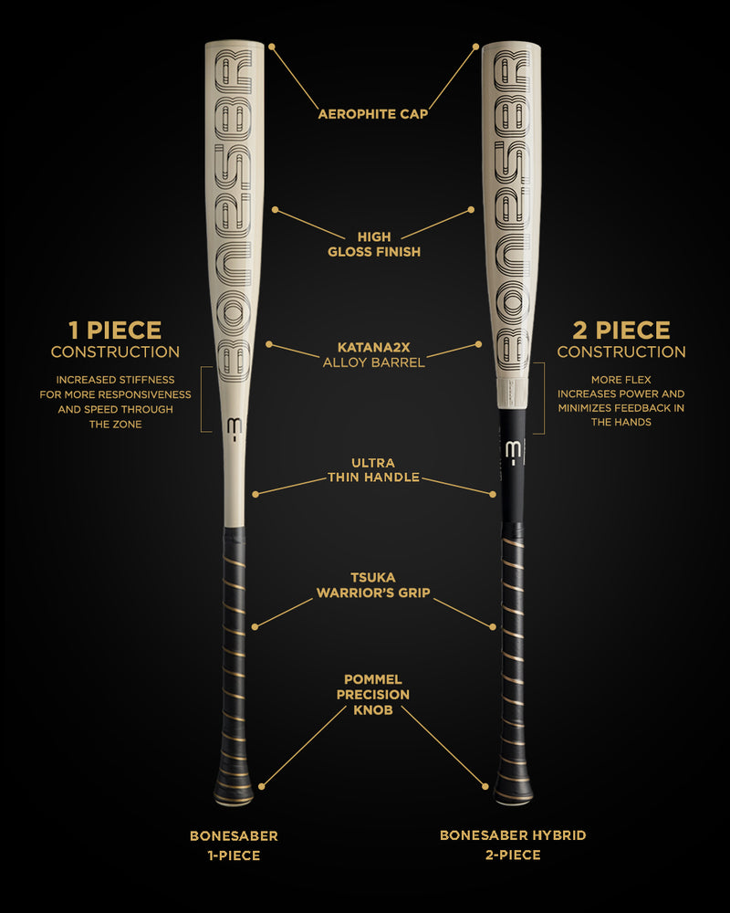 2024 BONESABER HYBRID BBCOR METAL BASEBALL BAT – Warstic